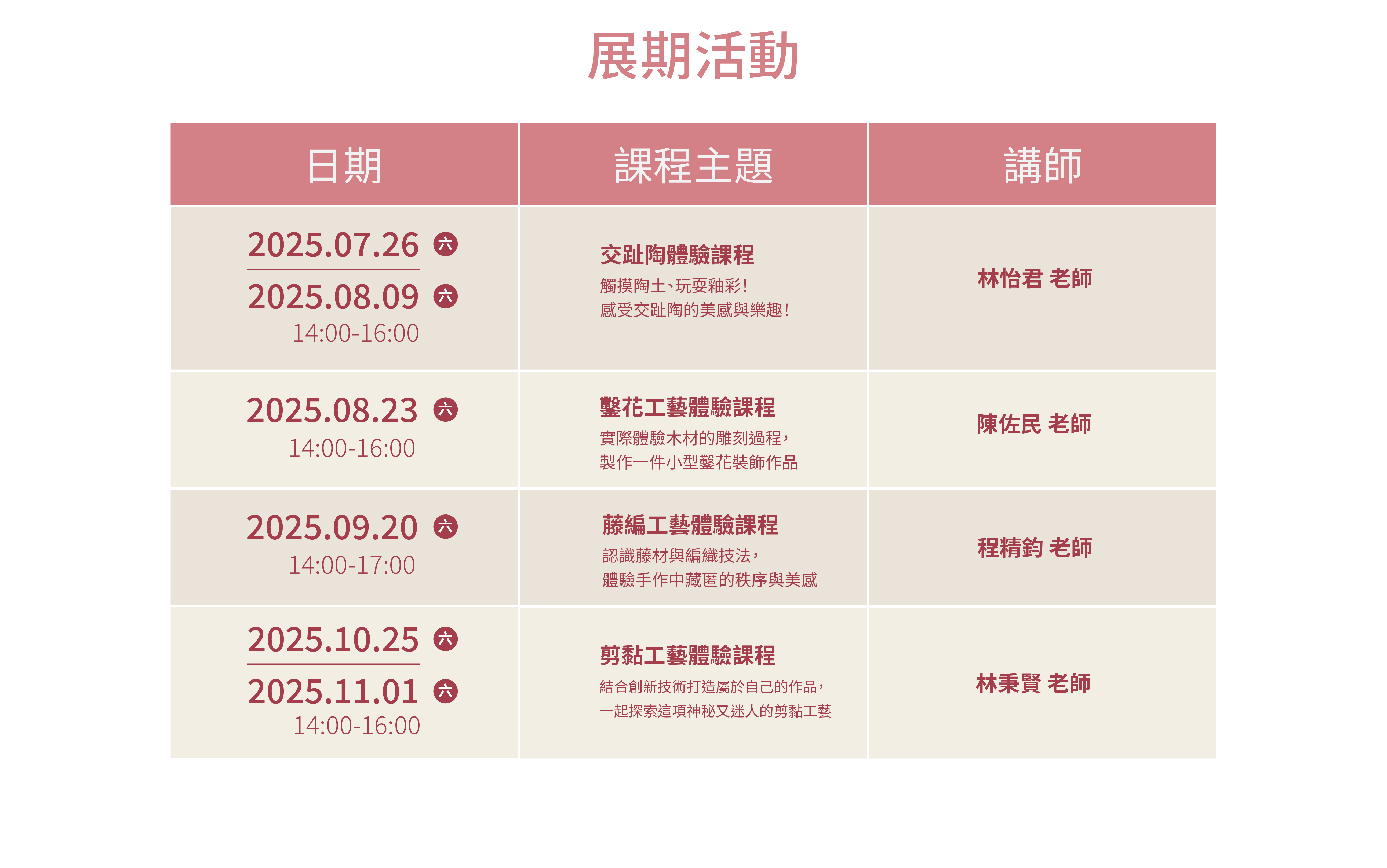 展期活動